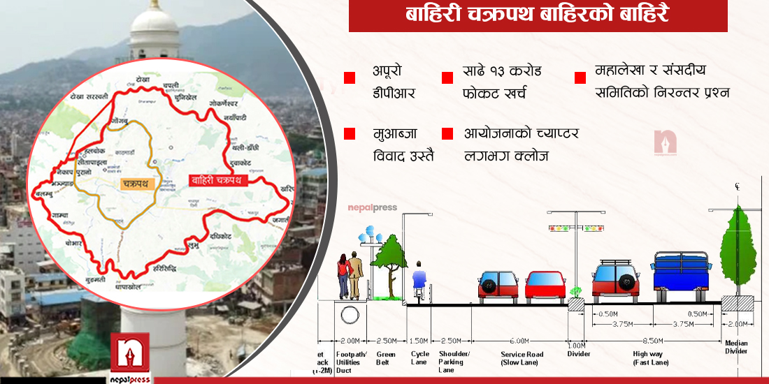 बाहिरी चक्रपथ : १८ वर्षसम्म सिन्को नभाँची साढे १३ करोड स्वाहा