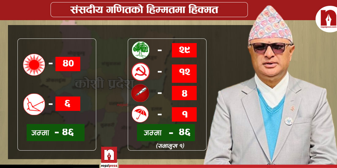 हिक्मतलाई संसदीय गणितको सुविधा- यी हुन् सरकार टिक्ने आधार