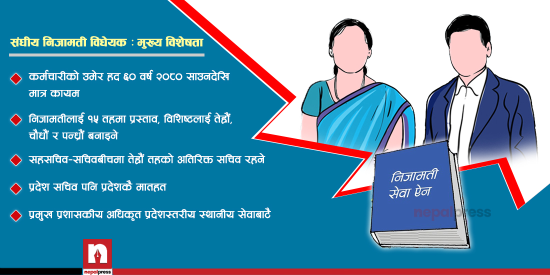 संघीय निजामती सेवासम्बन्धी विधेयकको अन्तिम मस्यौदा तयार, के के छन् व्यवस्था ?