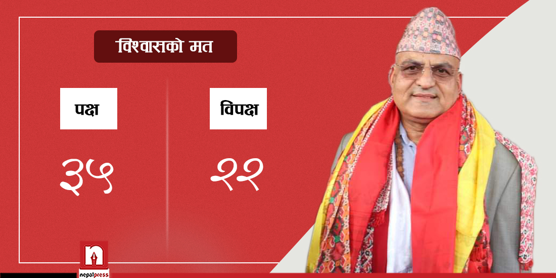 गण्डकीका मुख्यमन्त्री पाण्डेले पाए विश्वासको मत, राप्रपा तटस्थ (भिडिओ)